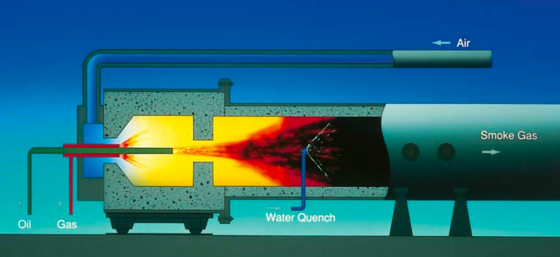 Image from: Orion Engineered Materials Brochure